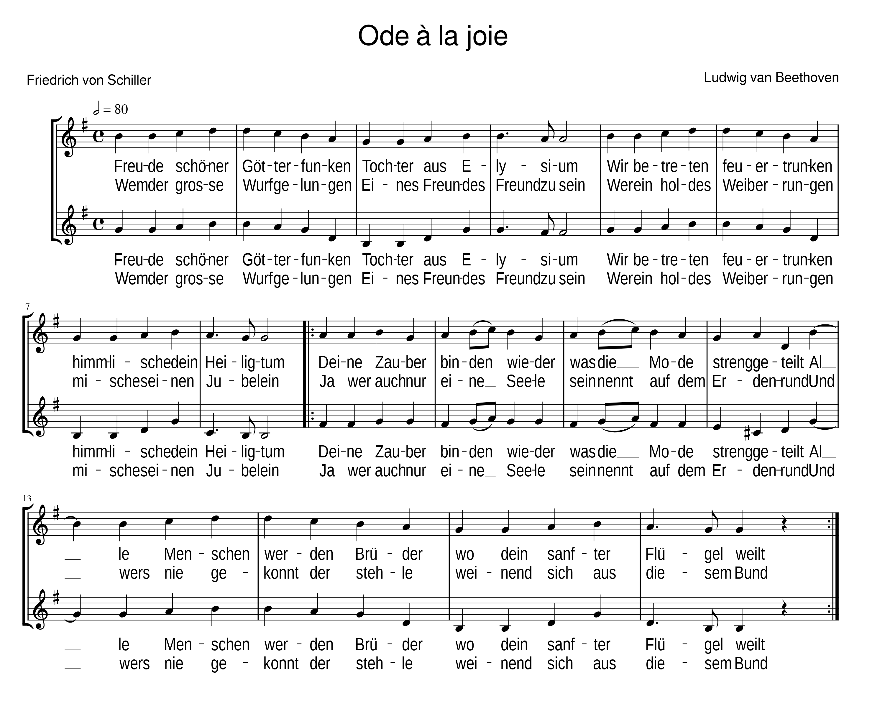 Ode à la joie transposé 2